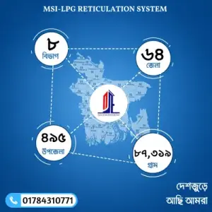 SMI-LPG Reticulation System